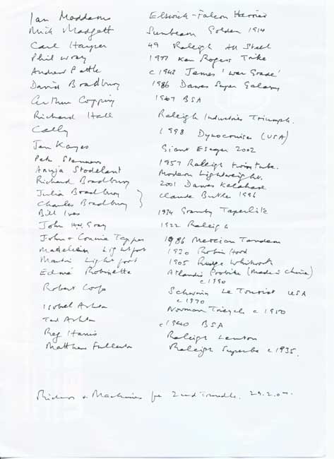 participant list